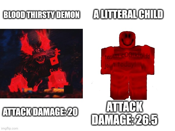 Blood thirsty demon; A litteral child; Attack damage: 26.5; Attack damage: 20 | made w/ Imgflip meme maker