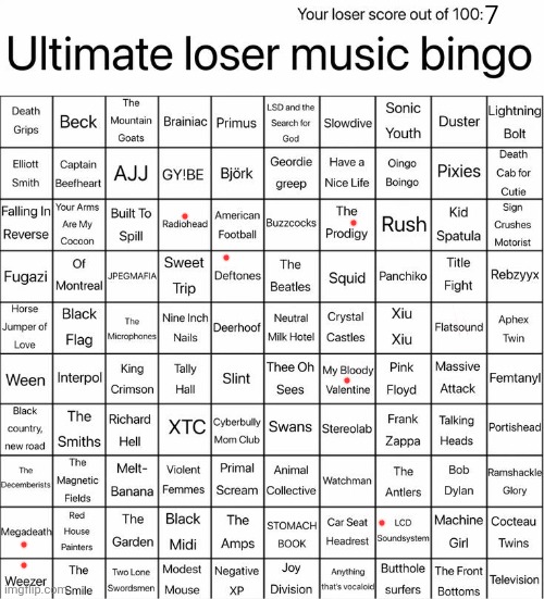 day 1 of doing random bingos | 7 | image tagged in ultimate loser music bingo,music,rock music | made w/ Imgflip meme maker