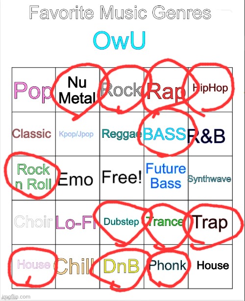 day 1 of doing random bingos | image tagged in favorite music genres 3,music | made w/ Imgflip meme maker