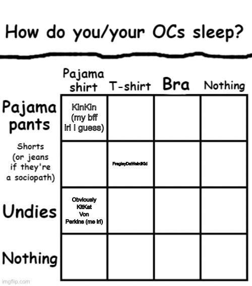 How do you/your OCs sleep? | KinKin (my bff irl I guess); FregleyDaWeirdKid; Obviously KitKat Von Perkins (me irl) | image tagged in how do you/your ocs sleep | made w/ Imgflip meme maker