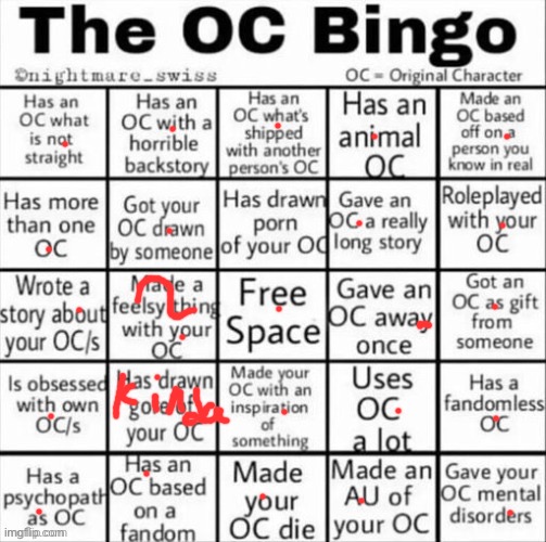 it wasn’t rlly gore js smth really bloody (unless that counts) | image tagged in the oc bingo | made w/ Imgflip meme maker