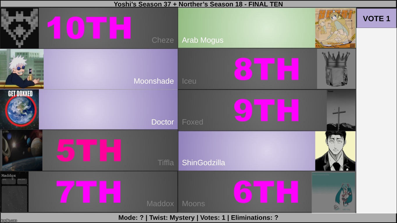 last mystery vote. choose wisely. | made w/ Imgflip meme maker