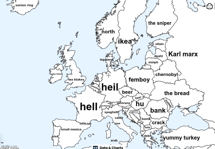 I didn't sleep and tried to rename every country in europe | made w/ Imgflip meme maker