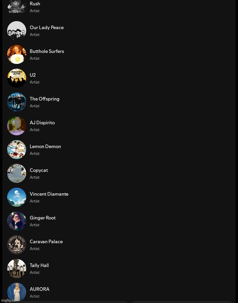 Rate my followed Spotify artists | made w/ Imgflip meme maker