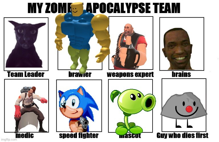 Team :) | image tagged in my zombie apocalypse team | made w/ Imgflip meme maker