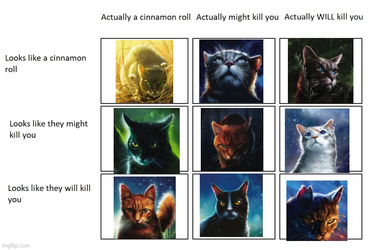 :) | image tagged in cinnamon roll meme | made w/ Imgflip meme maker