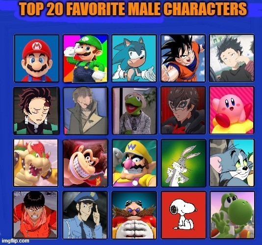 20 Favorite Males Blank Meme Template