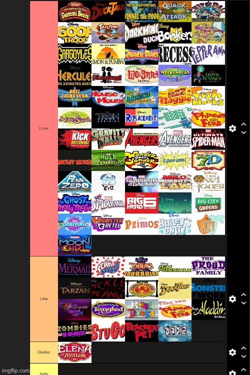 My Disney cartoon tier list. | image tagged in disney,tier list | made w/ Imgflip meme maker