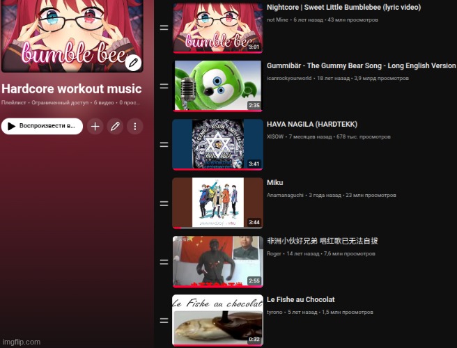 Rate the playlist | made w/ Imgflip meme maker