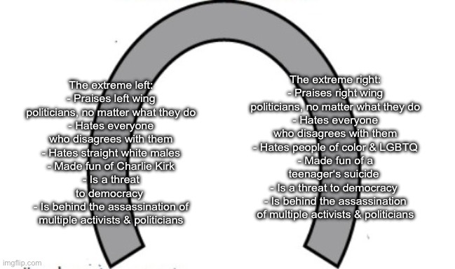 They are same same. Same same, but different. | The extreme left:
- Praises left wing politicians, no matter what they do
- Hates everyone who disagrees with them
- Hates straight white males
- Made fun of Charlie Kirk
- Is a threat to democracy 
- Is behind the assassination of multiple activists & politicians; The extreme right:
- Praises right wing politicians, no matter what they do
- Hates everyone who disagrees with them
- Hates people of color & LGBTQ
- Made fun of a teenager‘s suicide 
- Is a threat to democracy 
- Is behind the assassination of multiple activists & politicians | image tagged in horseshoe theory blank,centrism,center,horseshoe | made w/ Imgflip meme maker