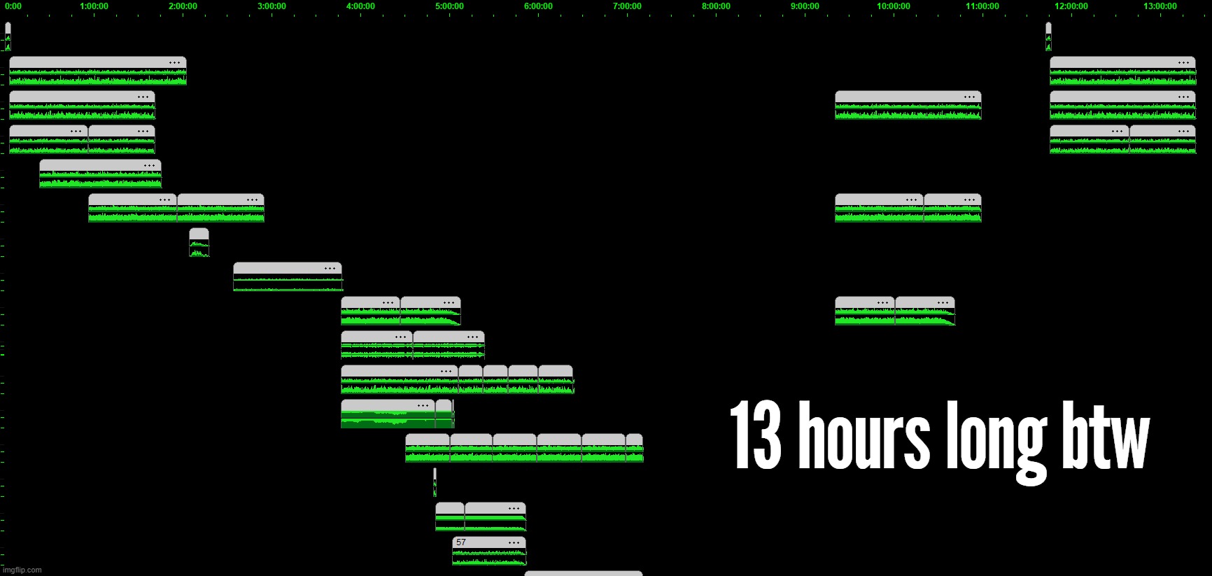 screen resolution too small to show the whole thing :pensive: | 13 hours long btw | made w/ Imgflip meme maker