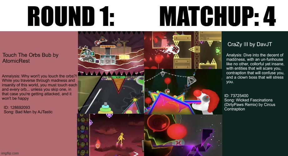 (FUNK IS IN THE FUTURE) Round 4: Orbit but no Vs. Creepy UnFunhouse | Round 1:; Matchup: 4 | made w/ Imgflip meme maker
