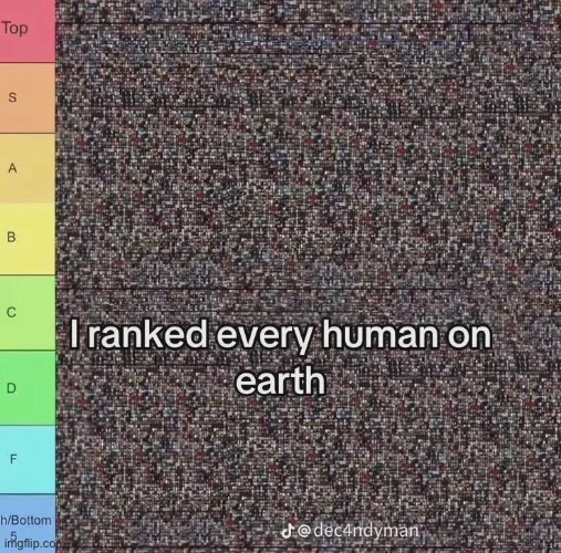 Y’all are in s tier | made w/ Imgflip meme maker