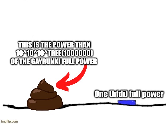 Antigayrunki | This is the power than 10^10^10^tree(1000000) of the gayrunki full power | image tagged in aqls6c jpg | made w/ Imgflip meme maker
