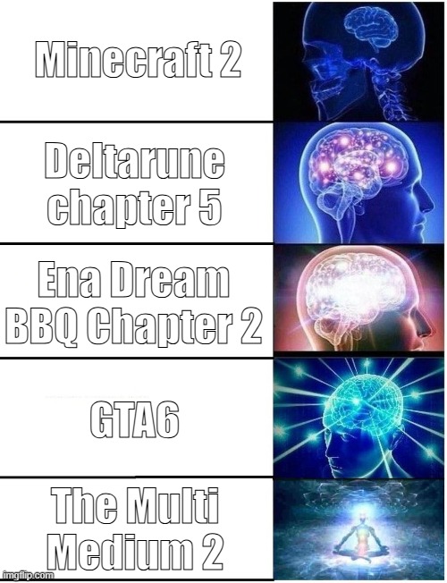 game Delays be like | Minecraft 2; Deltarune chapter 5; Ena Dream BBQ Chapter 2; GTA6; The Multi Medium 2 | image tagged in expanding brain 5 panel,gaming | made w/ Imgflip meme maker