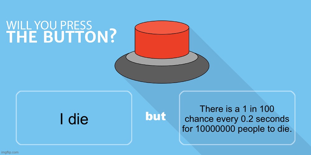 Would you press the button? | There is a 1 in 100 chance every 0.2 seconds for 10000000 people to die. I die | image tagged in would you press the button | made w/ Imgflip meme maker