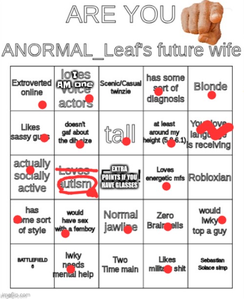 With ts being said I do not online date | I AM one | image tagged in anormal_leaf's wife bingo | made w/ Imgflip meme maker