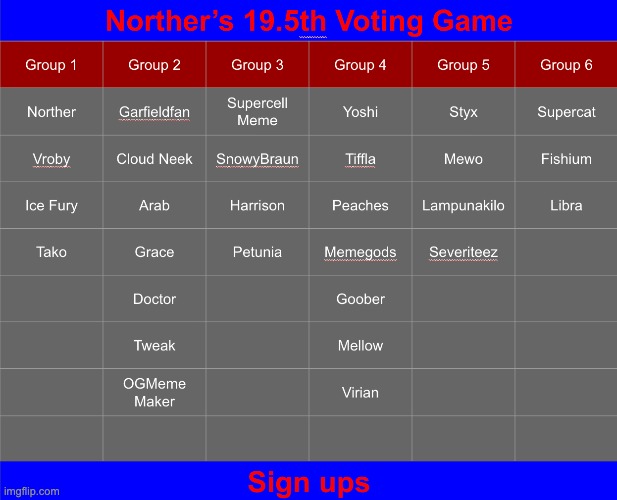Now that one voting game is finished sign up for the next one | image tagged in voting game s19-5 | made w/ Imgflip meme maker