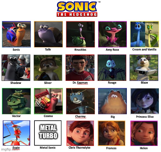 New Update For Turbo The Snail | Metal Turbo | image tagged in sonic the hedgehog cast meme | made w/ Imgflip meme maker