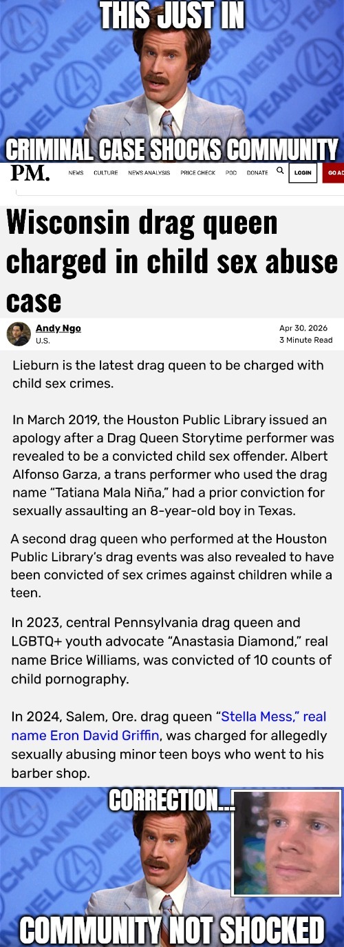 image tagged in anchorman news,drag queen,crime,blinking guy | made w/ Imgflip meme maker