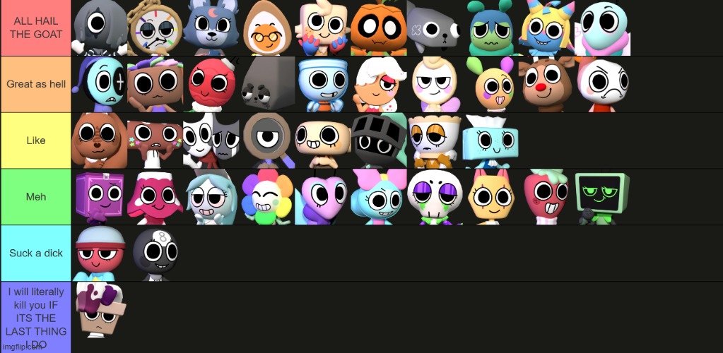 how i rated the toons | image tagged in fwe png | made w/ Imgflip meme maker