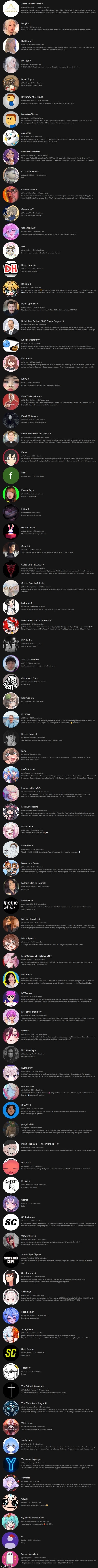 Every channel I have subscribed to so far | made w/ Imgflip meme maker