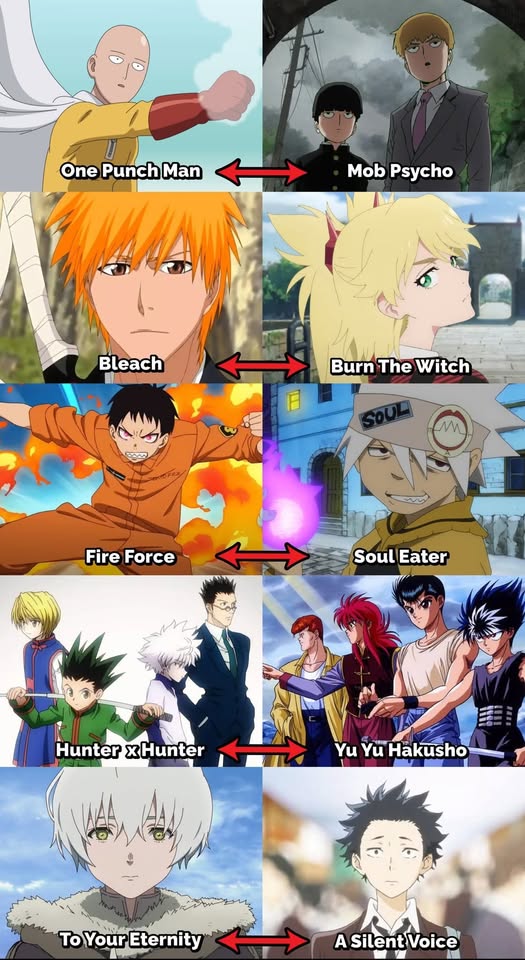 Same Manga Creator Blank Meme Template