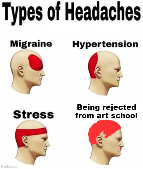 I HATE it when this happens | Being rejected from art school | image tagged in types of headaches cleared,hitler,adolf hitler,lol so funny,memes,types of headaches meme | made w/ Imgflip meme maker