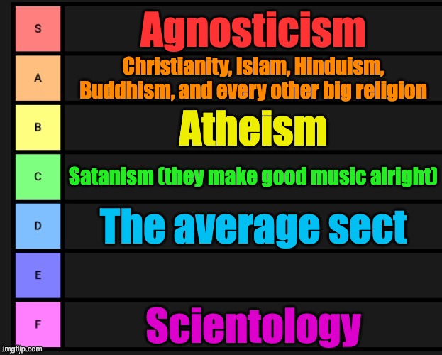 Religion tier list | Agnosticism; Christianity, Islam, Hinduism, Buddhism, and every other big religion; Atheism; Satanism (they make good music alright); The average sect; Scientology | image tagged in tier list | made w/ Imgflip meme maker