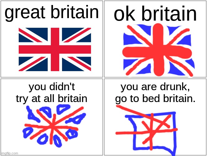 britain | great britain; ok britain; you didn't try at all britain; you are drunk, go to bed britain. | image tagged in memes,blank comic panel 2x2 | made w/ Imgflip meme maker