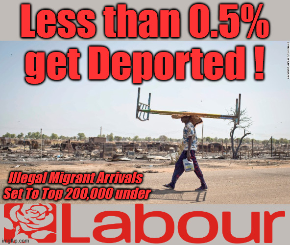Illegal Migrant Arrivals Set To Top 200,000 under Starmer's Labour | Less than 0.5%
get Deported ! #Immigration #Starmerout #Labour #KeirStarmer #labourisdead #nevervotelabour #Antisemitism #Savile #Paedo #Worboys #GroomingGangs #Paedophile #IllegalImmigration #Immigrants #Invasion #StarmerResign #strikes #DigitalID #ID 
Starmerout Labour Starmer Mandelson Rayner Blair KeirStarmer labourisdead Illegal Immigration Immigrants Invasion StarmerResign Island of strangers Lucy Connolly Two-Tier Justice Andy Burnham; Illegal Migrant Arrivals 
Set To Top 200,000 under | image tagged in starmer,illegal immigration,immigrants,labour,trump | made w/ Imgflip meme maker
