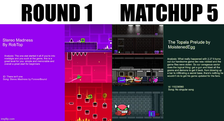 (WE'RE TOUCHING MORE ORBS) Round 5: RobTop's Start vs. RobTop's villian arc | Round 1; matchup 5 | made w/ Imgflip meme maker