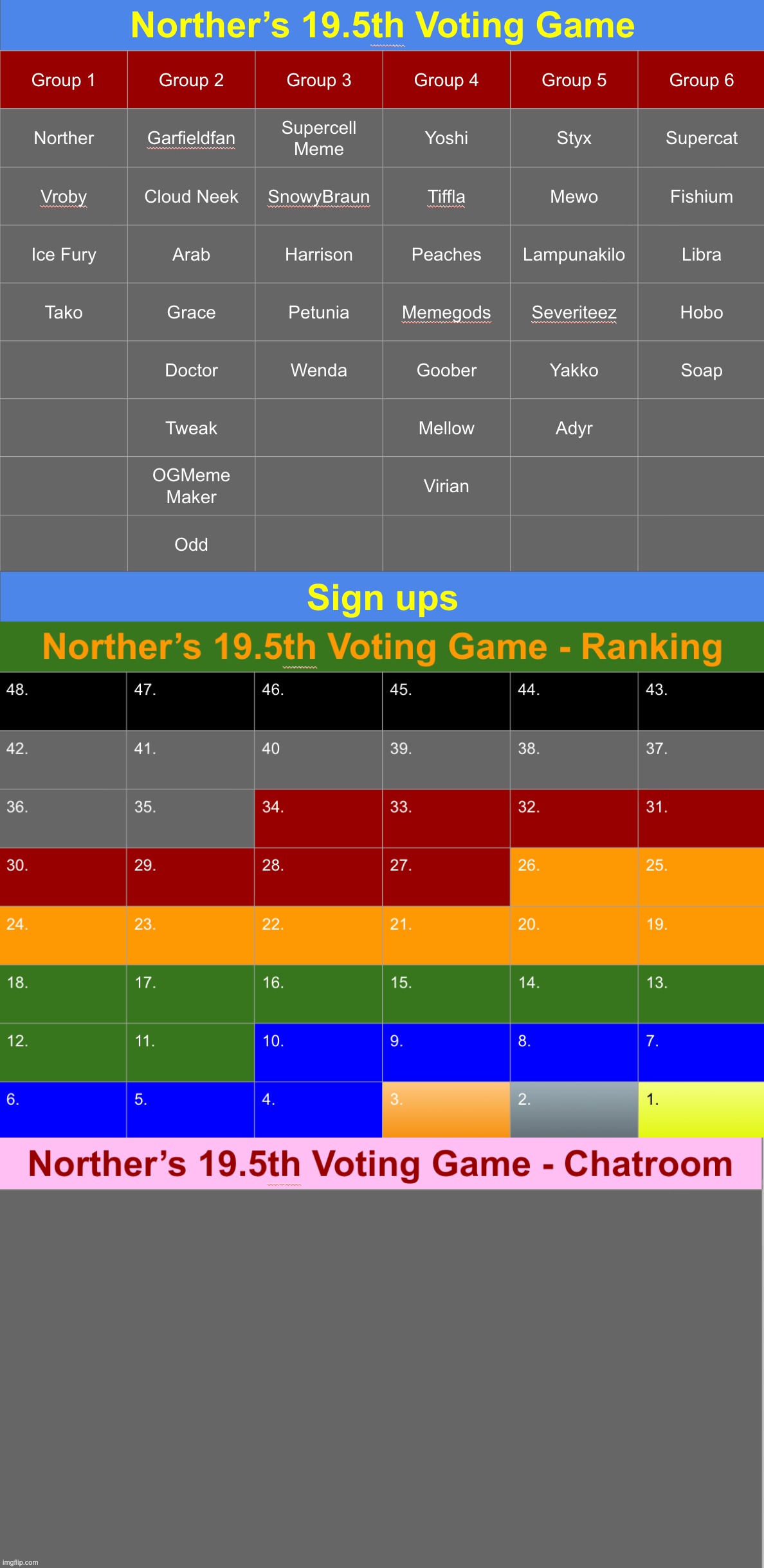 Get in y'all | image tagged in voting game s19-5 | made w/ Imgflip meme maker