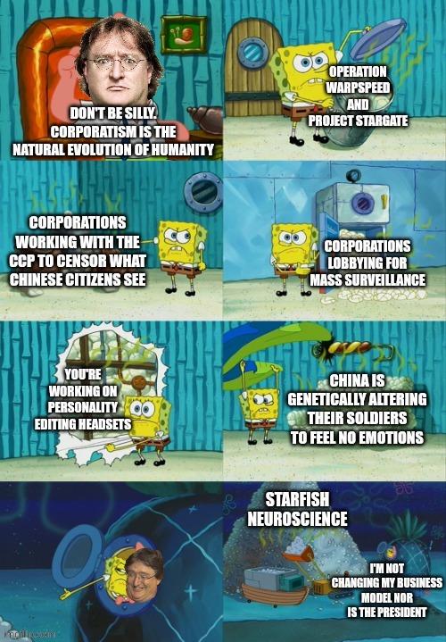 Crony capitalism is the natural evolution of leftism | image tagged in spongebob diapers meme,mk ultra,brainwashing,mind control,corporations,cia | made w/ Imgflip meme maker