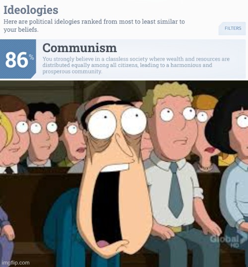 image tagged in shocked quagmire | made w/ Imgflip meme maker