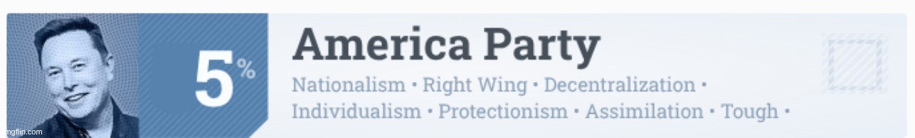 son wtf is America party | made w/ Imgflip meme maker