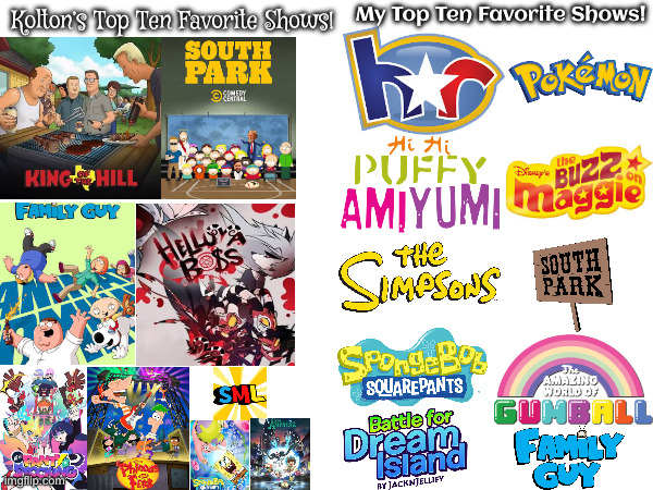 For KoltonGaebler. | My Top Ten Favorite Shows! Kolton’s Top Ten Favorite Shows! | image tagged in favorites | made w/ Imgflip meme maker