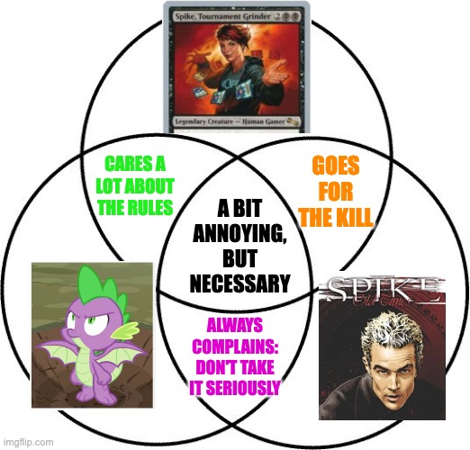 Multi-geeking on the spectrum (and, hey, the template makes a color wheel!) | goes for the kill; cares a lot about the rules; a bit annoying, but necessary; always complains: don't take it seriously | image tagged in venn diagram,tv shows,buffy the vampire slayer,my little pony,magic the gathering,things called spike | made w/ Imgflip meme maker
