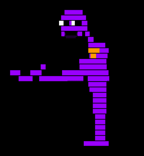High Quality purple guy Blank Meme Template