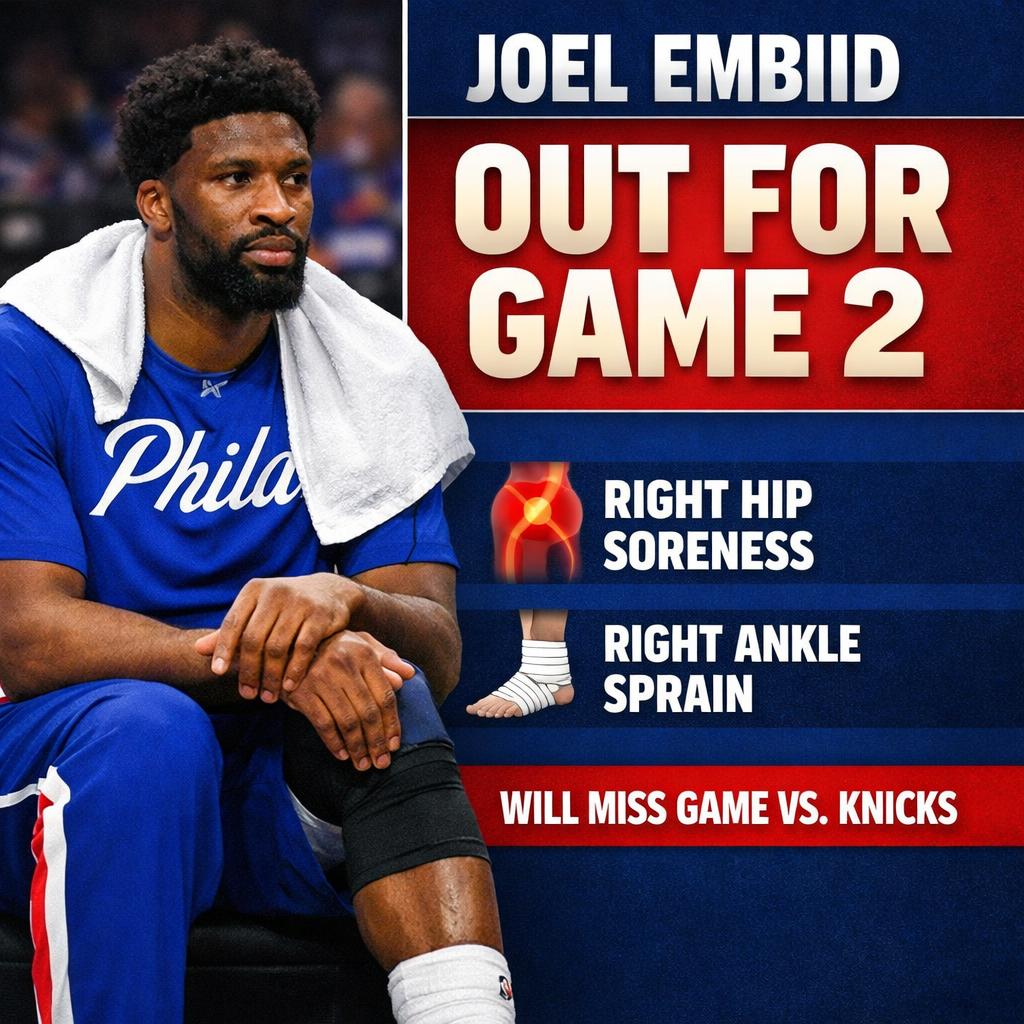 76ers star Joel Embiid Blank Meme Template
