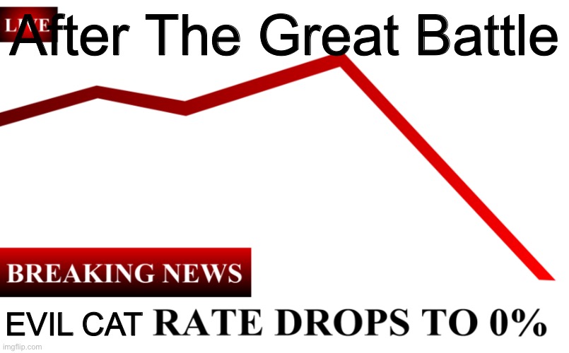 :) | After The Great Battle; Evil cat | image tagged in ____ rate drops to 0 | made w/ Imgflip meme maker