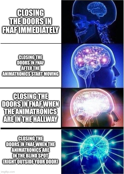 Expanding Brain | closing the doors in FNAF immediately; closing the doors in FNAF after the animatronics start moving; closing the doors in FNAF when the animatronics are in the hallway; closing the doors in FNAF when the animatronics are in the blind spot (right outside your door) | image tagged in memes,expanding brain | made w/ Imgflip meme maker