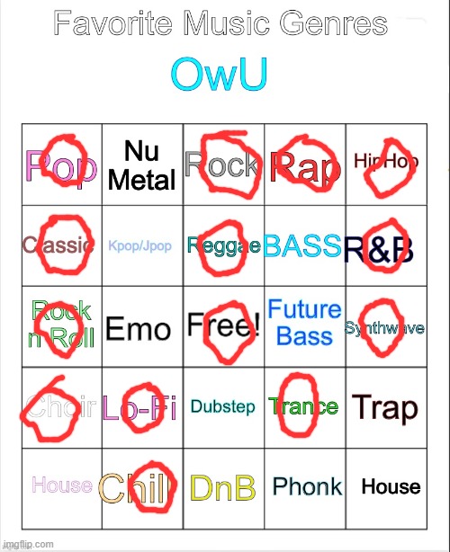 E | image tagged in favorite music genres 3,music,lol so funny,rap,classical music,chill | made w/ Imgflip meme maker