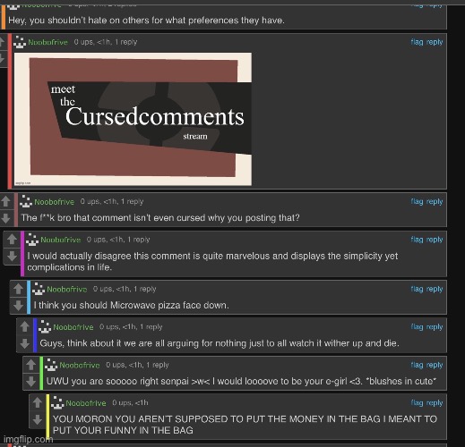 Can someone explain to me why he is talking to himself as many different people | image tagged in visible confusion | made w/ Imgflip meme maker