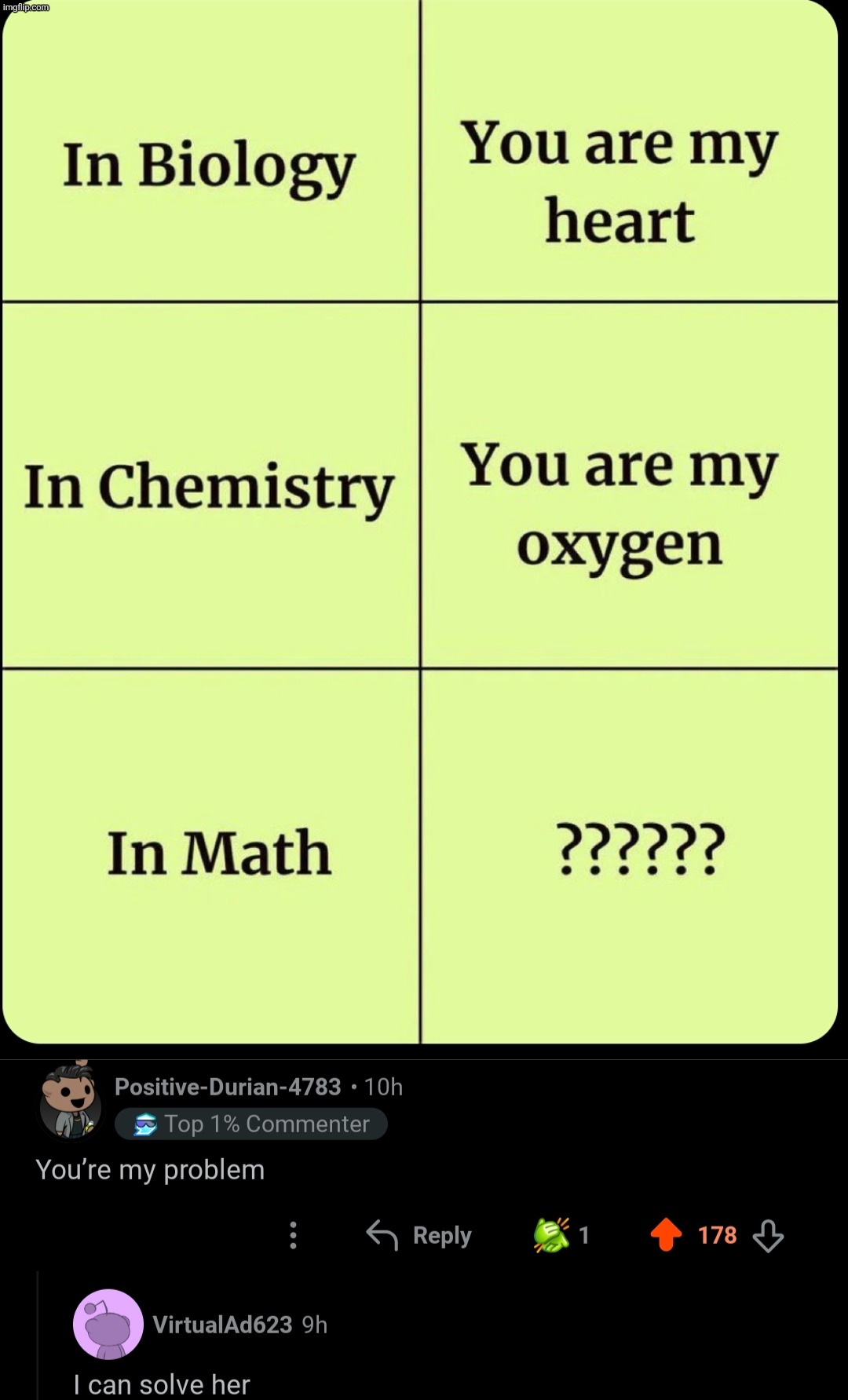 image tagged in screenshot_20260506_230742_reddit jpg | made w/ Imgflip meme maker