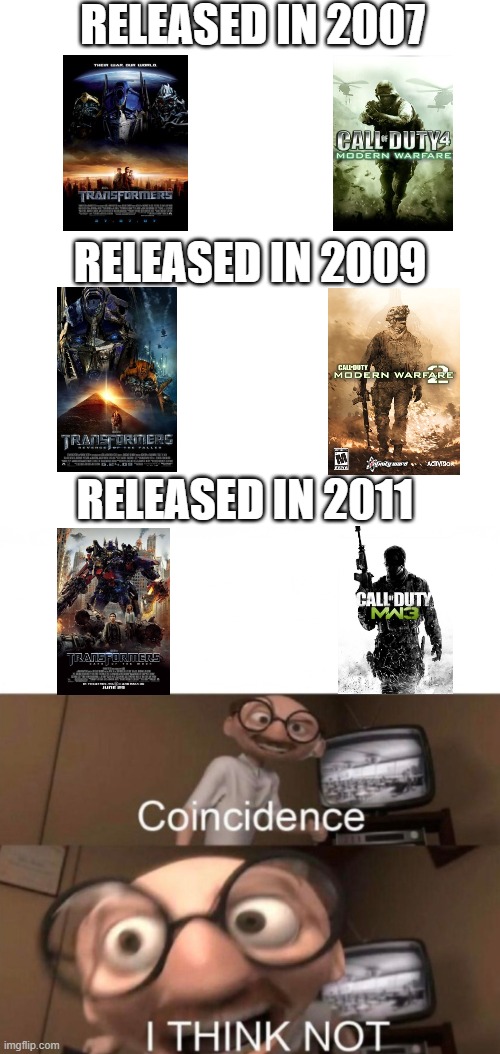 this is somthing i found out | released in 2007; released in 2009; released in 2011 | image tagged in coincidence i think not,transformers,call of duty | made w/ Imgflip meme maker