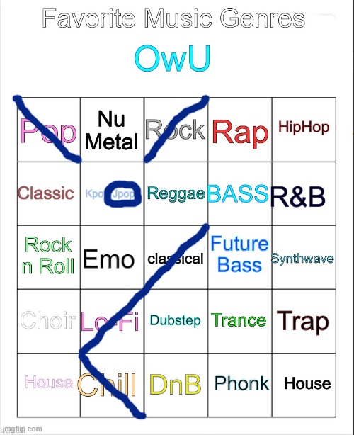 forgot I post here apparently.. | classical | image tagged in favorite music genres 3,classical music,genres,bingo card,why are you reading the tags | made w/ Imgflip meme maker