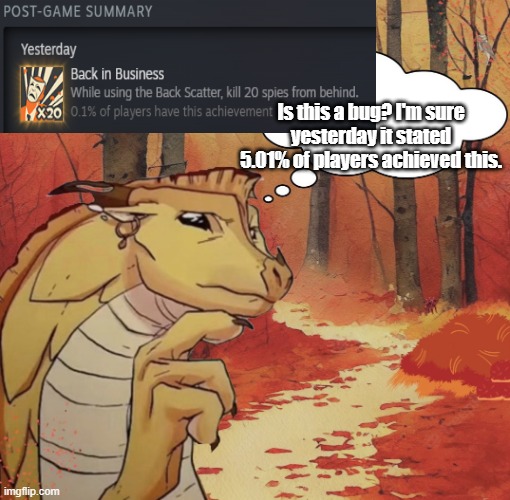 5.1% or 0.1%? | Is this a bug? I'm sure yesterday it stated 5.01% of players achieved this. | image tagged in thinking qibli,team fortress 2,tf2,steam,achievement,fps | made w/ Imgflip meme maker