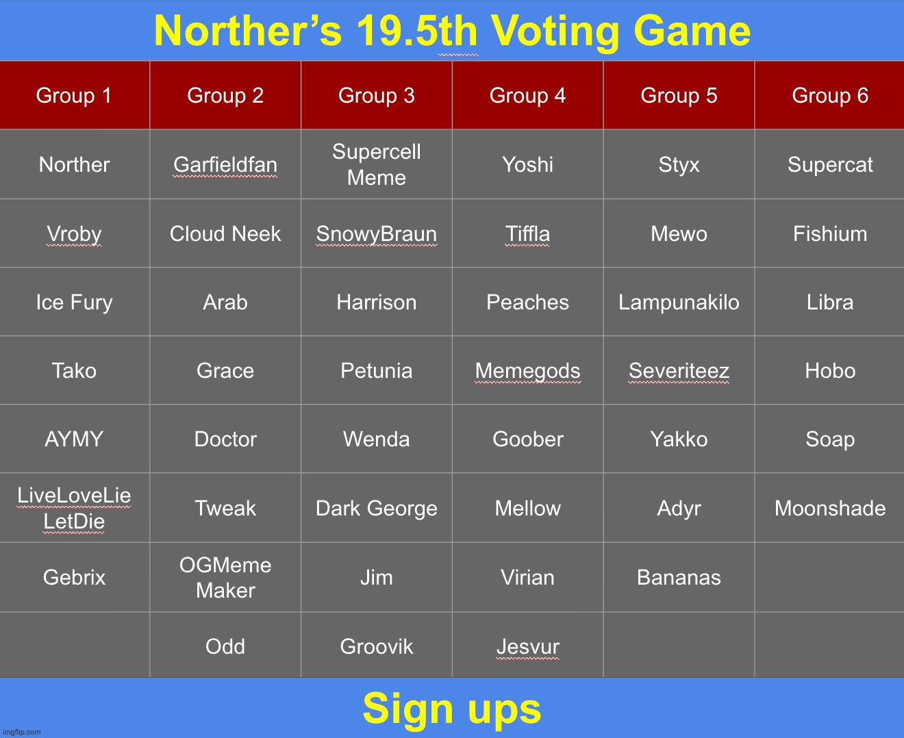 4 spots left | image tagged in voting game s19-5 | made w/ Imgflip meme maker