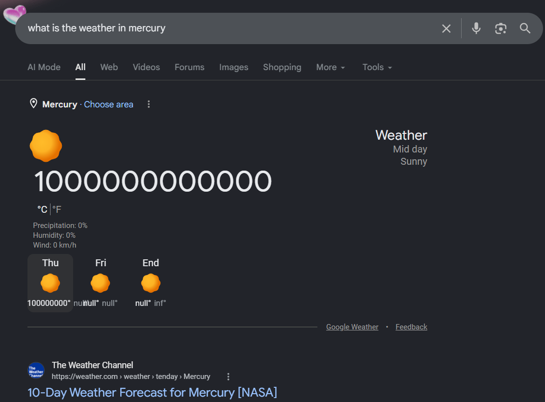 Mercury Weather Blank Meme Template